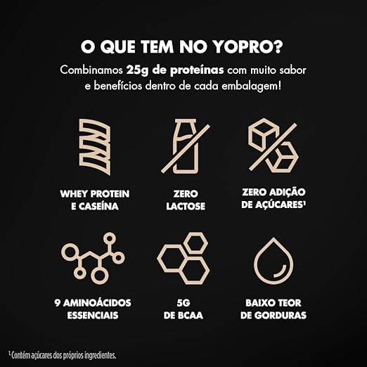 Promoção de Mês das Mães - Pack YoPRO 25g de Proteína - 24 Unidades (Últimas Horas!)